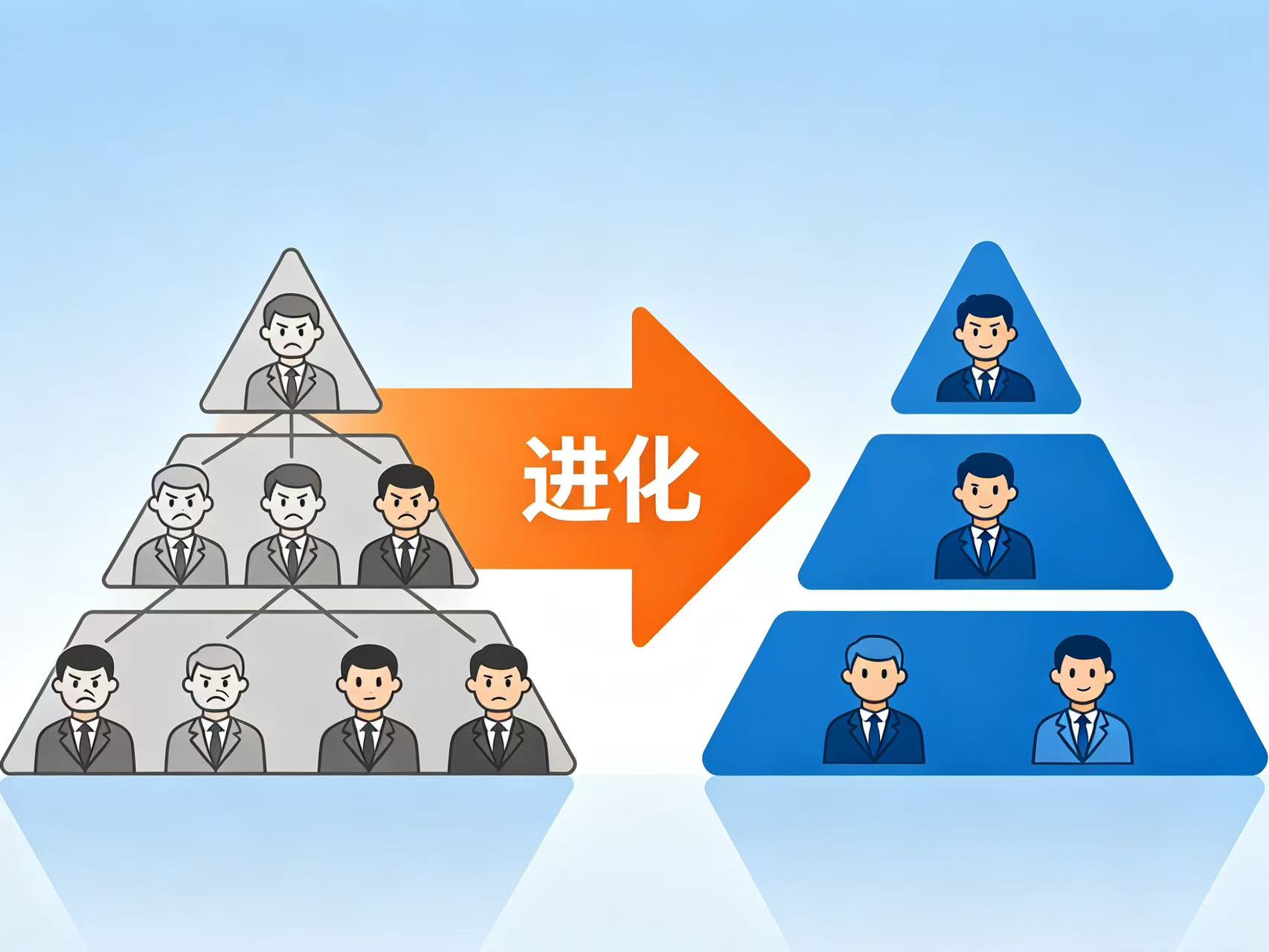 精心為企業(yè)賦能 鄭州企業(yè)管理咨詢的深遠(yuǎn)意義