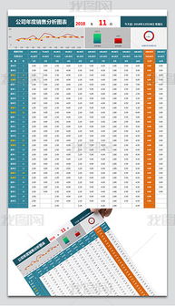 XLSX數(shù)據(jù)產(chǎn)品 素材、模板與網(wǎng)絡(luò)信息技術(shù)開(kāi)發(fā)融合新趨勢(shì)